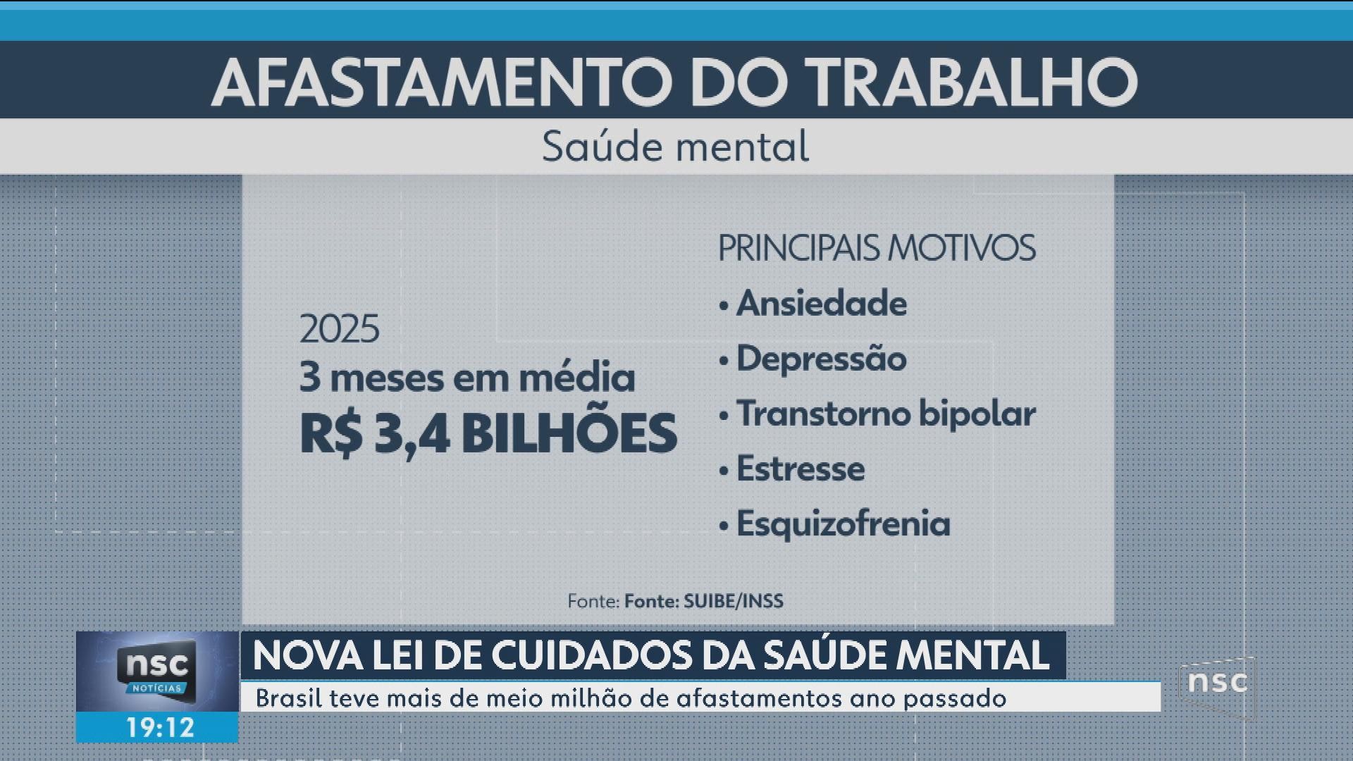 foto Not&iacute;cia Lages